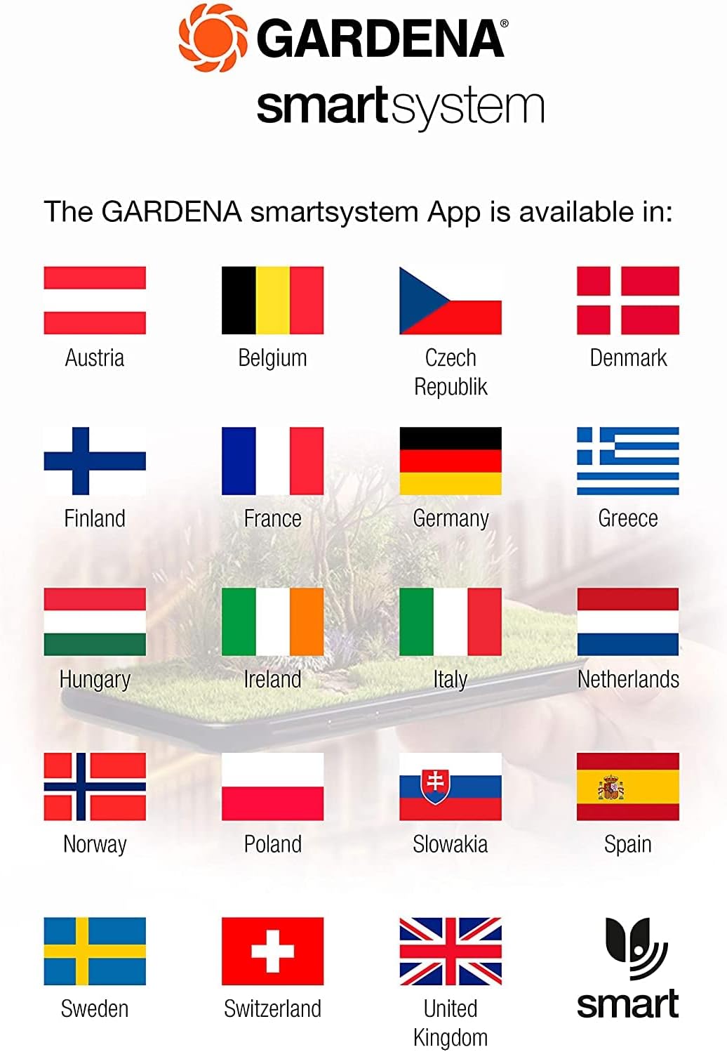 Gardena smart Sensor Control Set: Intelligentes Bewässerungssystem für mehr als 6 Bereiche, inkl. smart Water Control/smart