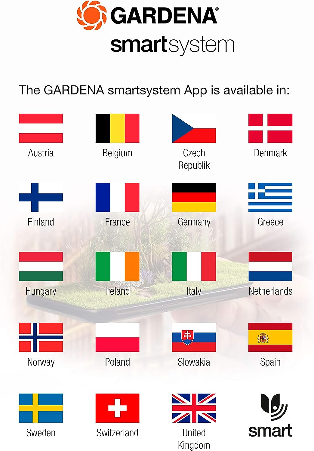 Gardena smart Pressure Pump Set: Hauswasserautomat via App / Tablet steuerbar, inklusive smart Gateway, Fördermenge 5000 l/h, Trockenlaufsicherung, Keramikabdichtung (19106-20)