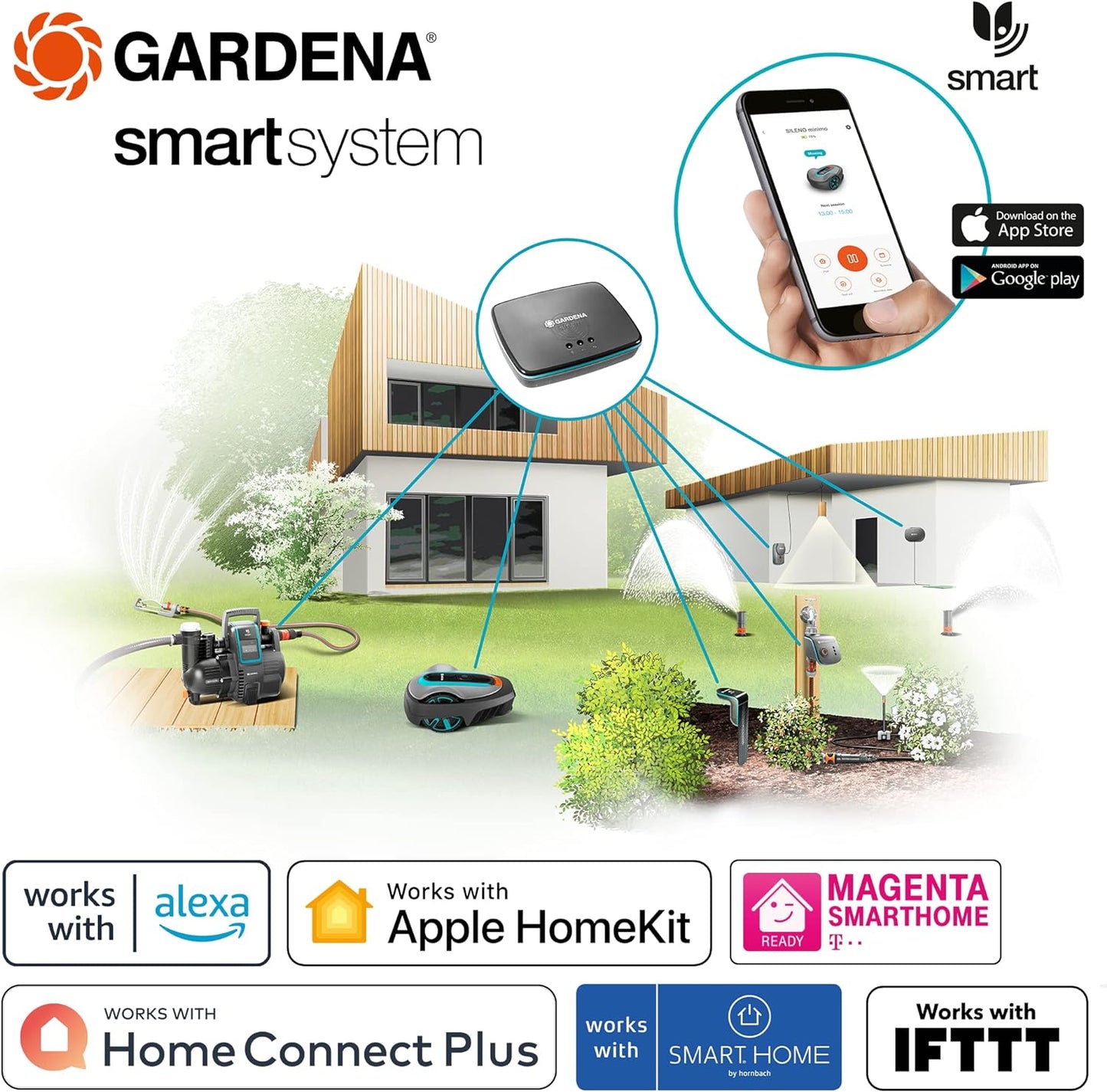 Gardena smart Sensor Control Set: Intelligentes Bewässerungssystem für mehr als 6 Bereiche, inkl. smart Water Control/smart